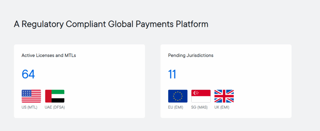 Ripple partners and certifications including DZ Bank, Modulr, and ISO 27001 compliance logos