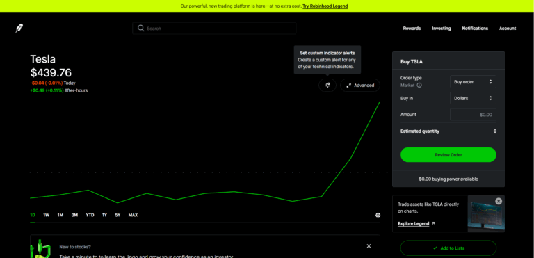 Tesla stock price chart on Robinhood trading platform showing TSLA price at $439.76 with after-hours increase