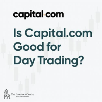 Is Capital.com good for day trading? Featured image with Capital.com logo and candlestick chart background.