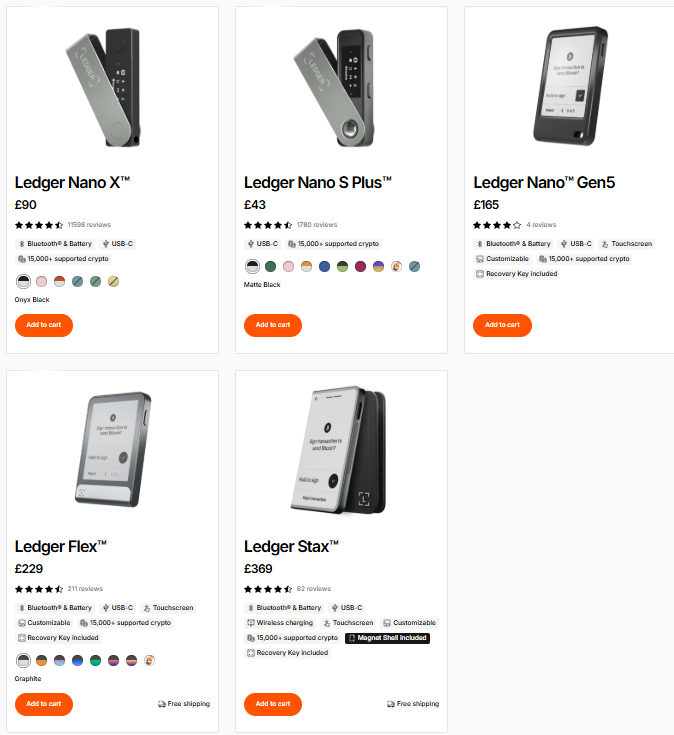 Ledger Hardware Wallets Lineup for Secure Crypto Storage