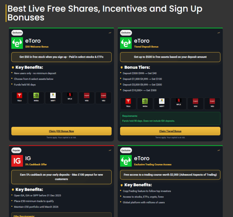 Comparison of eToro and IG signup bonuses showing free stock offers, tiered rewards, cashback incentives and key benefits in a grid layout.