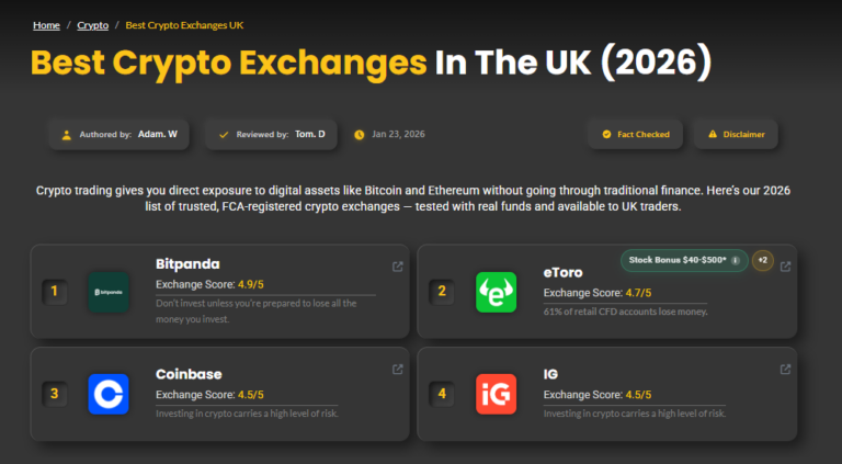 Our website listing the best crypto exchanges in the UK for 2026. Ranked top four: Bitpanda, eToro, Coinbase, and IG. Each shows an exchange score out of 5. Header text in bold yellow; details include author names and publication date, January 23, 2026."