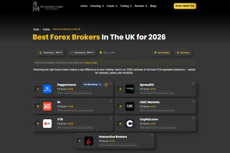 Best Forex Brokers In the UK The Investors Centre