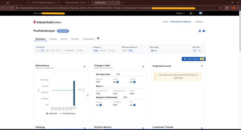 Interactive Brokers Trader Workstation showing order entry panel, Level 2 data, and multi-window chart layout.