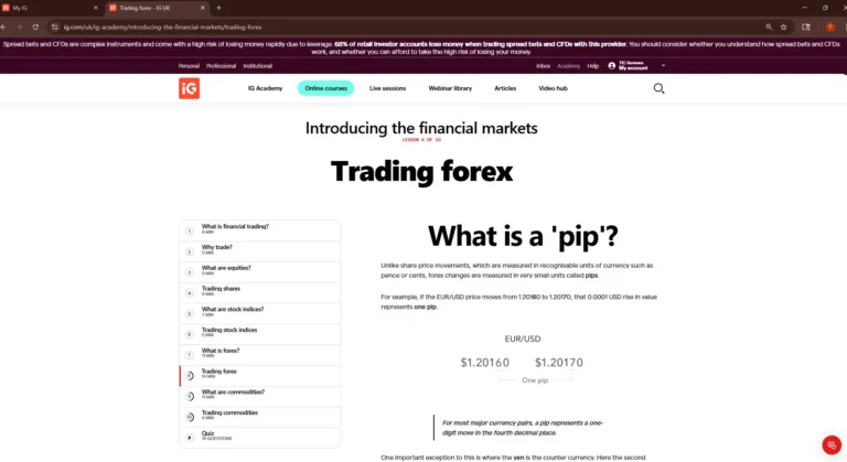 Forex trading education page explaining what a pip is, showing an example of EUR/USD price movement measured in pips.