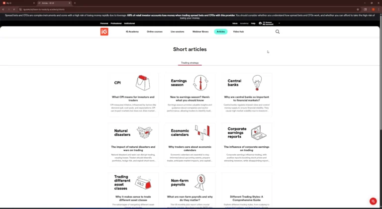IG Academy articles page showing short educational content on trading strategies, economic indicators, earnings season, and market analysis topics.