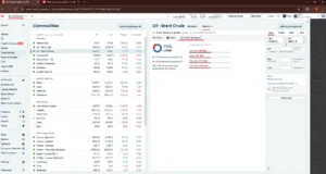 The Investors Centre, Jan 2026, IG Trading Platform desktop dashboard showing commodities market prices, with Brent Crude Oil futures selected, live buy and sell prices, price changes, and client sentiment indicating 70% long positions.
