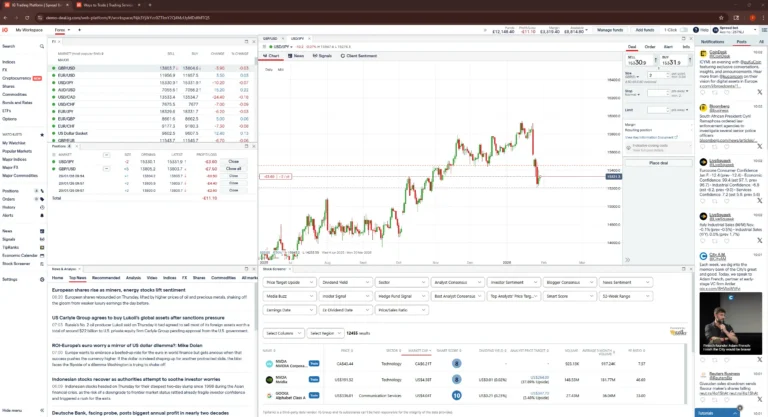 IG trading platform displaying a USD/JPY daily chart with open forex positions and market news panels.