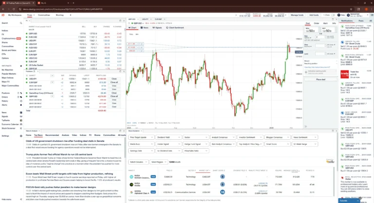 An example of short selling a currency pair in forex using GBP/USD on a trading platform.