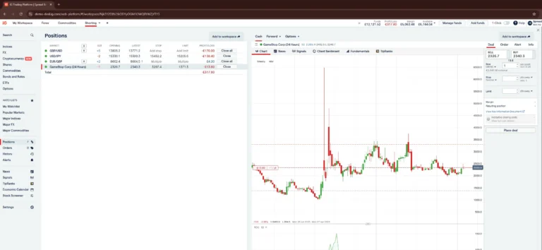IG trading platform showing an open short position on GameStop shares with live profit and loss