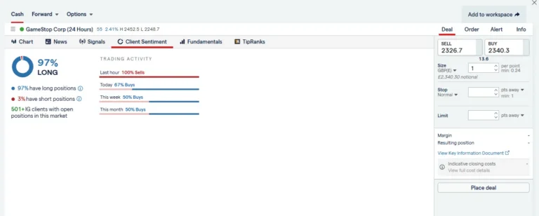 IG trading platform showing client sentiment for GameStop with majority of traders holding long positions