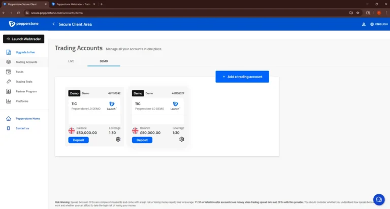 Pepperstone client area showing demo trading accounts with virtual funds, allowing traders to practise placing trades without risking real money.