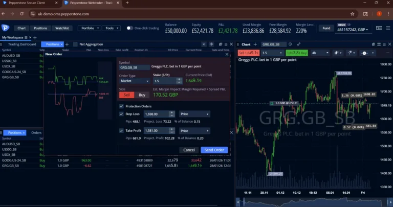 Example of short selling a UK-listed stock like Greggs (GRG.GB_SB) using Pepperstone’s trading platform, showing a sell order with stop-loss and take-profit levels.