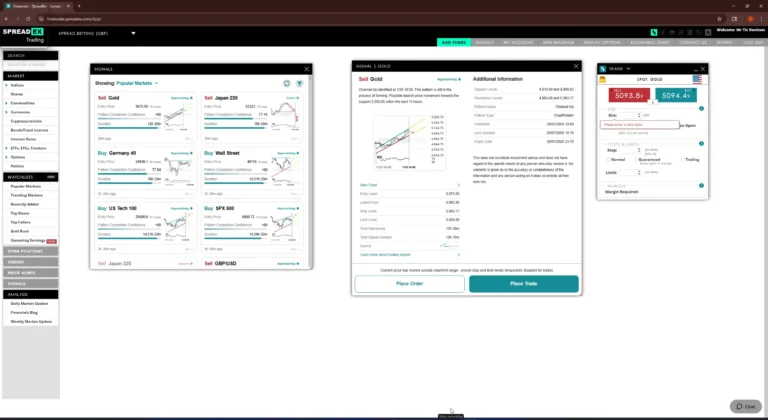 The Investors Centre, Jan 2026, my SpreadEX Dashboard Charting Signals & Analysis, screenshots showing both bearish and bullish signals for marktes like gold, US Tech 100, SPX 500, and more, as well as options for placing orders and trades for each market.