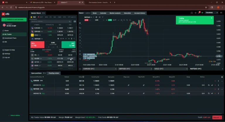 The Investors Centre, Jan 2026, my XTB Dashboard, screenshot showing charting interface with market watch, charts, and open position tabs arranged on the dashboard.