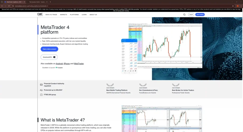 CMC Markets MetaTrader 4 platform page showing the MT4 trading interface with live price ladder and candlestick chart, alongside options to open a demo account or download MT4