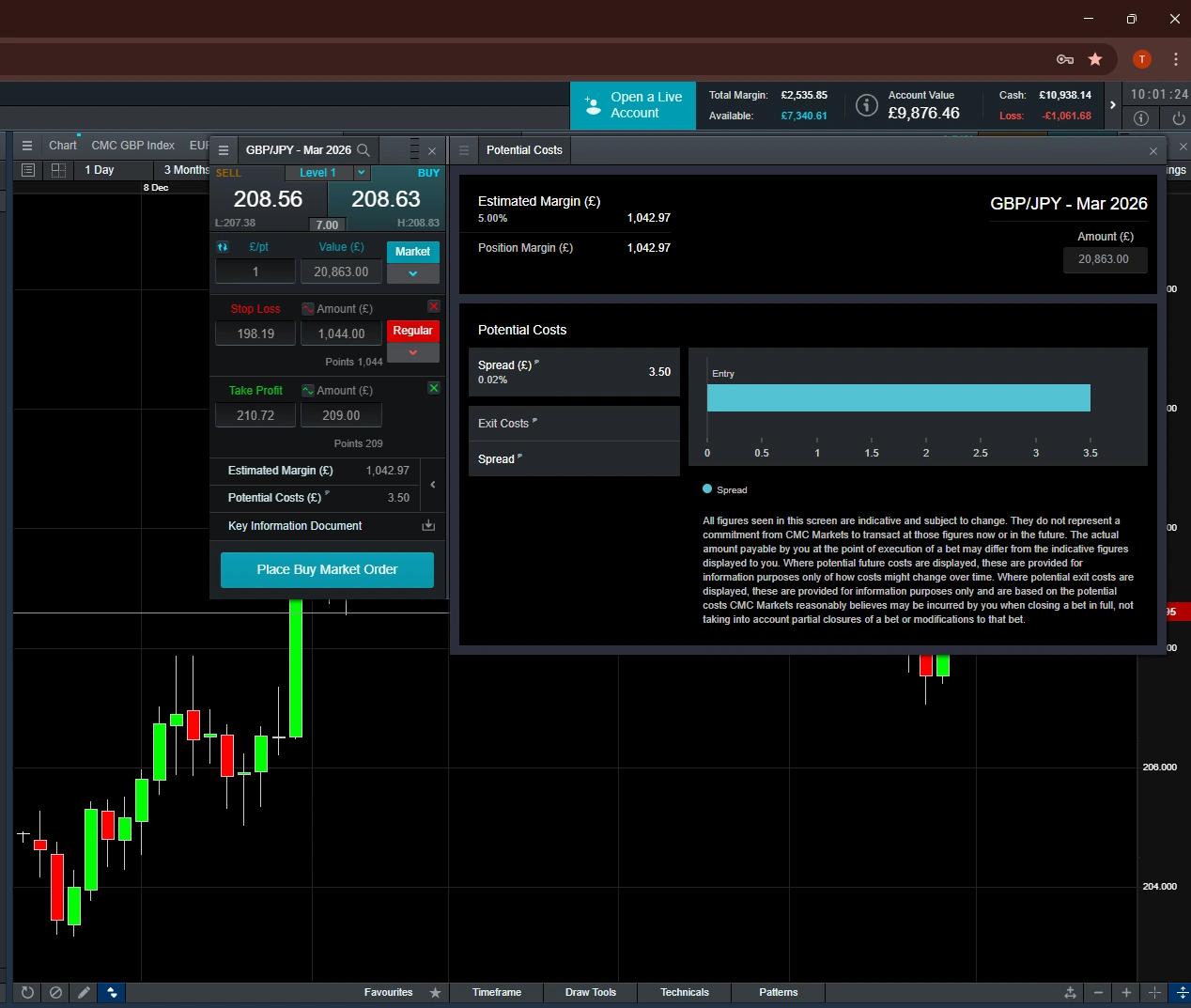Screenshot of CMC Markets trading platform showing GBP/JPY order ticket with estimated margin and potential costs panel