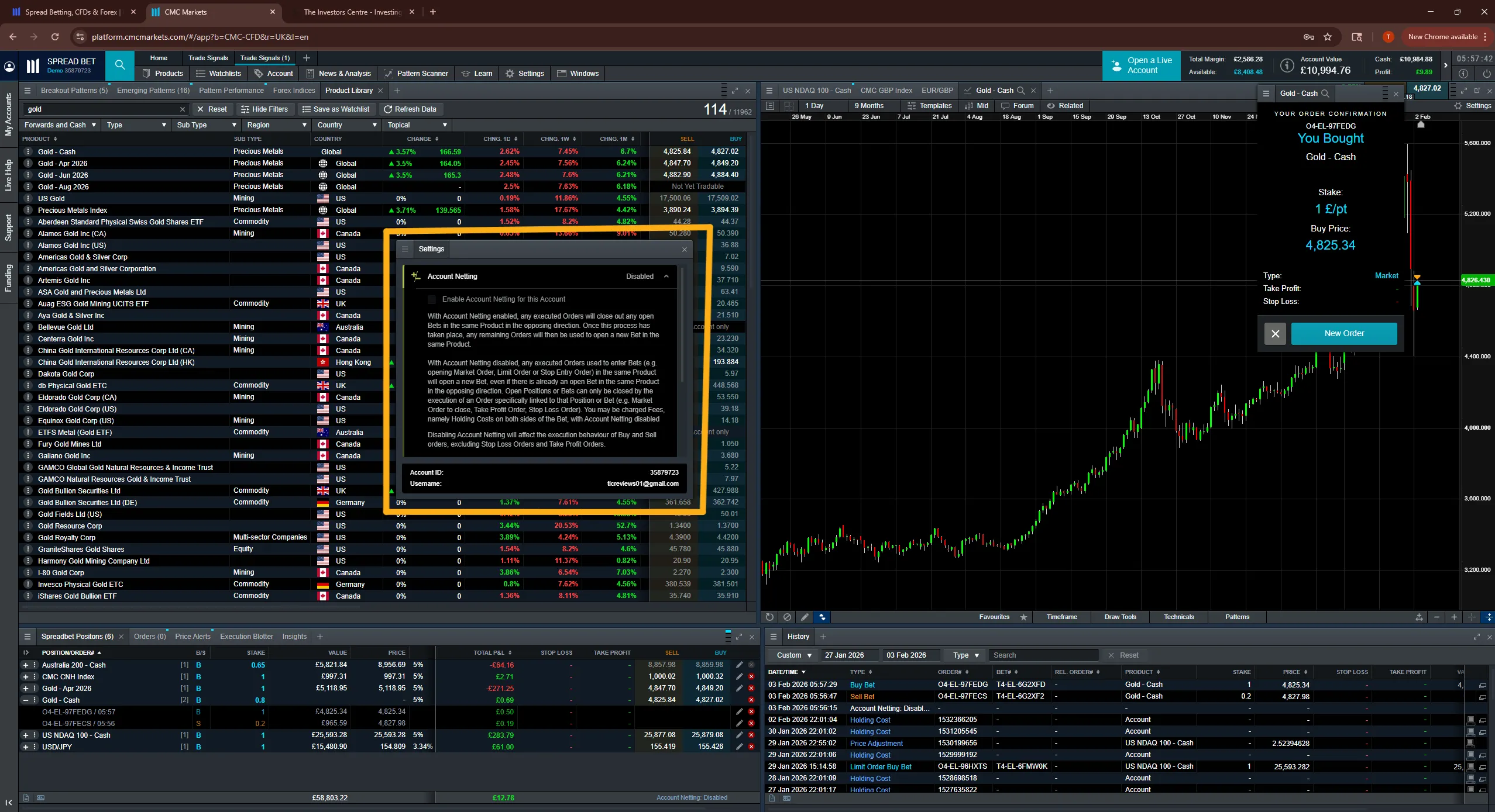 CMC Markets Next Generation platform with pattern recognition tools, January 2026