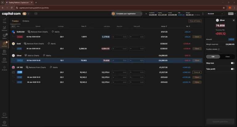 Capital.com open positions screen showing Silver trade at 78.858 with running P&L -£65.12 and margin reserved £4,890.85