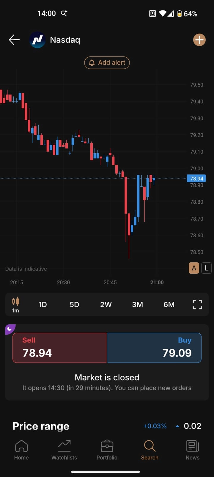 Mobile trading app showing Nasdaq index candlestick chart with sell and buy prices and market status