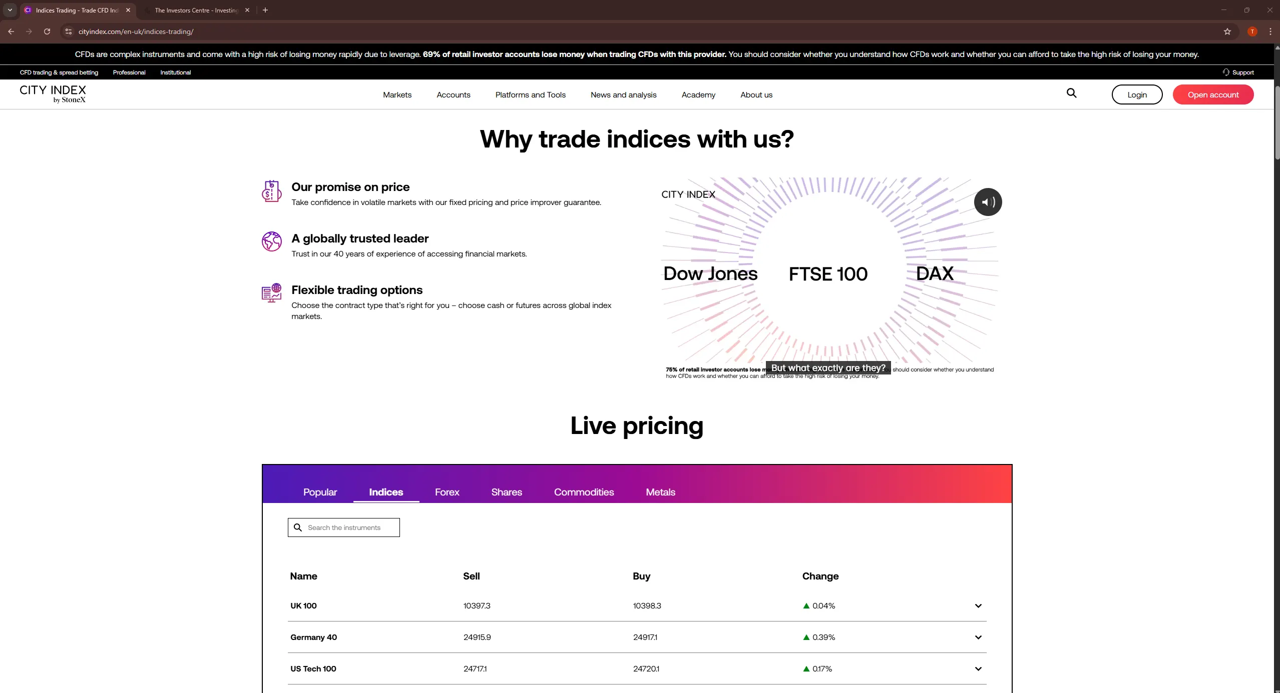 City Index website page displaying indices trading information and live pricing for global markets