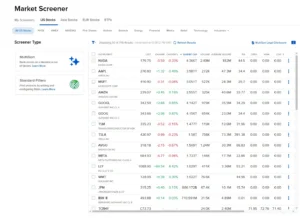 Interactive Brokers market screener displaying US stocks with filters and market data columns