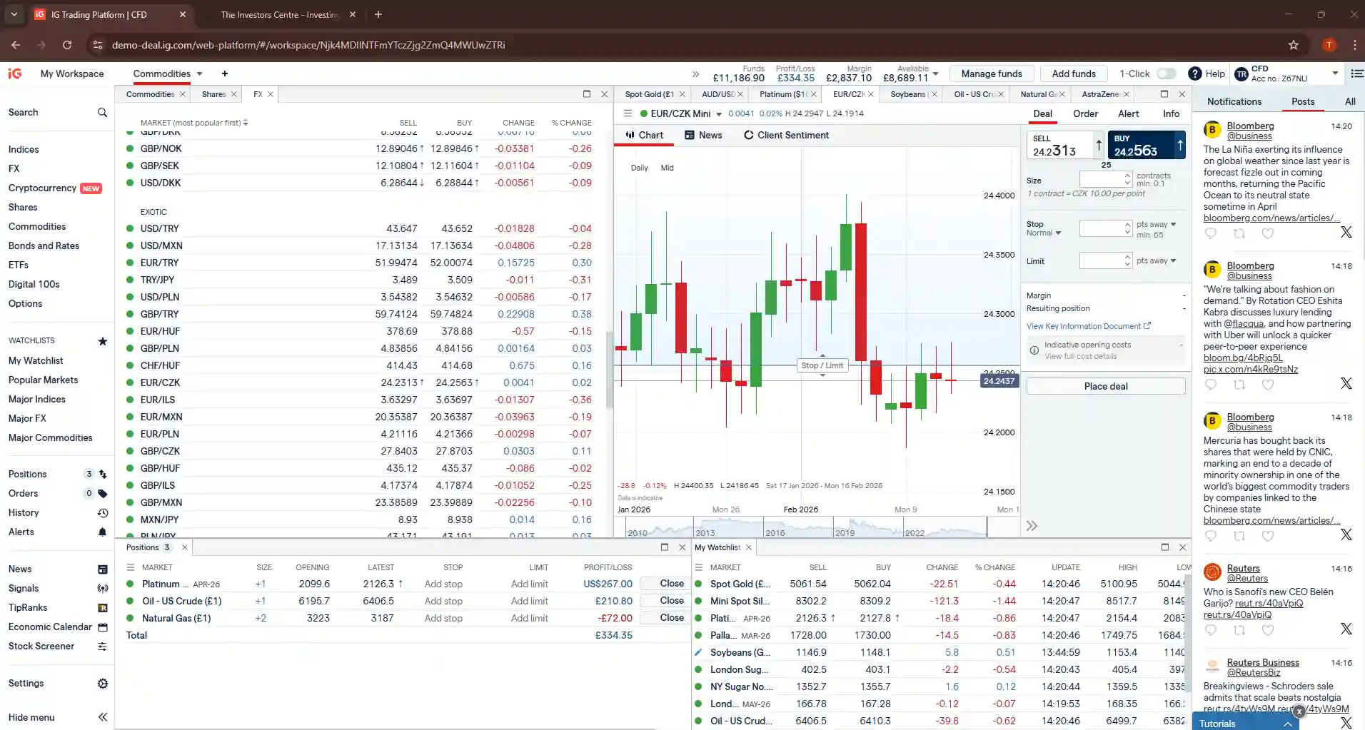 Screenshot of the IG trading platform displaying a forex market list, candlestick chart, open positions panel, and order ticket window