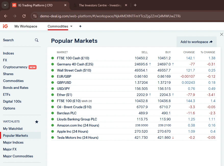 IG trading platform showing popular derivative markets including indices, forex, commodities and shares