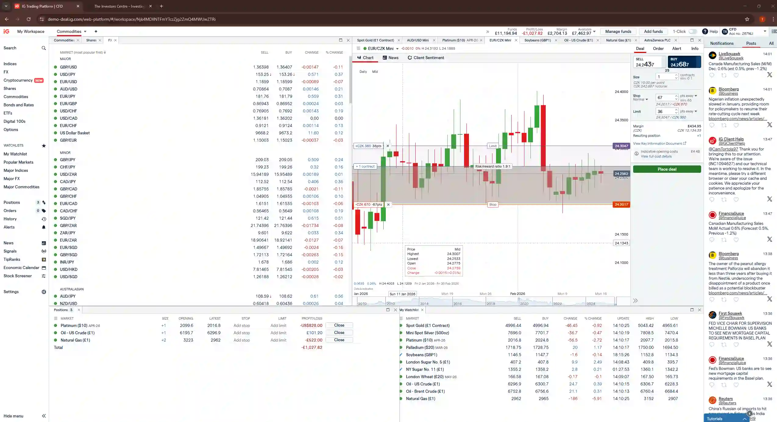 IG trading platform with advanced charting, technical indicators, and market analysis tools