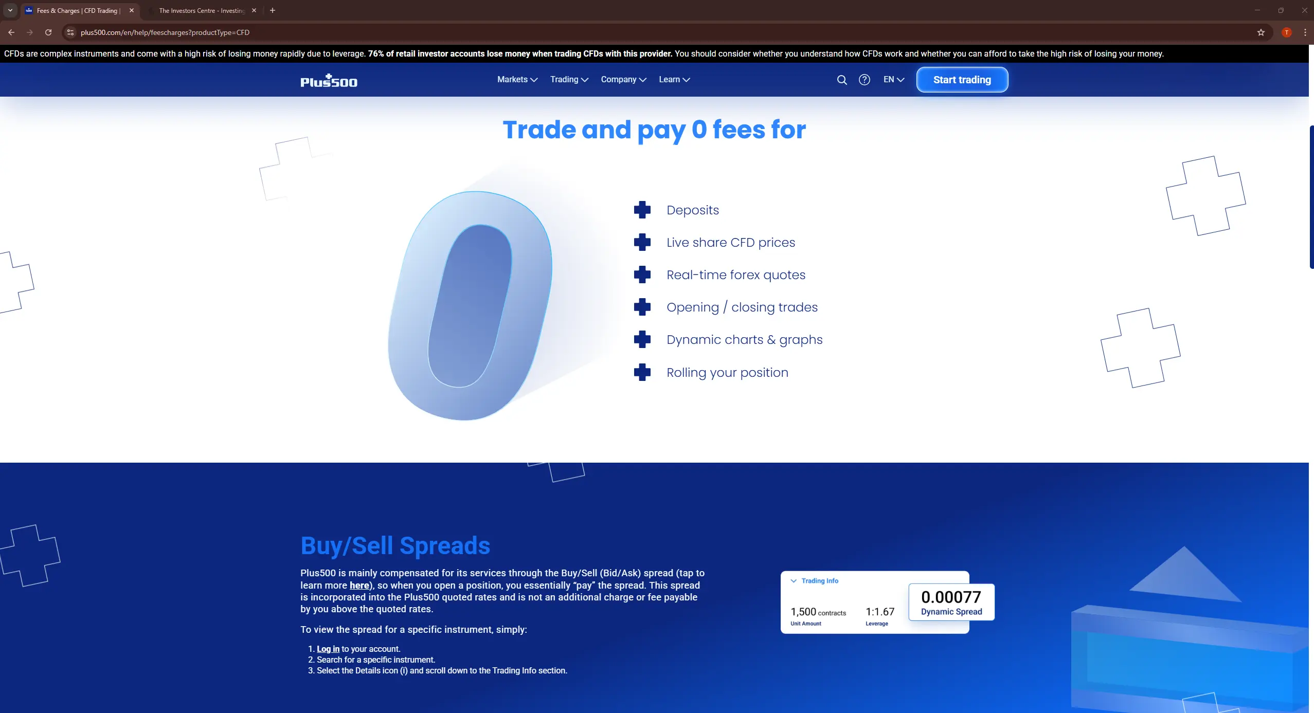 Plus500 website page stating Trade and pay 0 fees with information about spreads and CFD trading costs