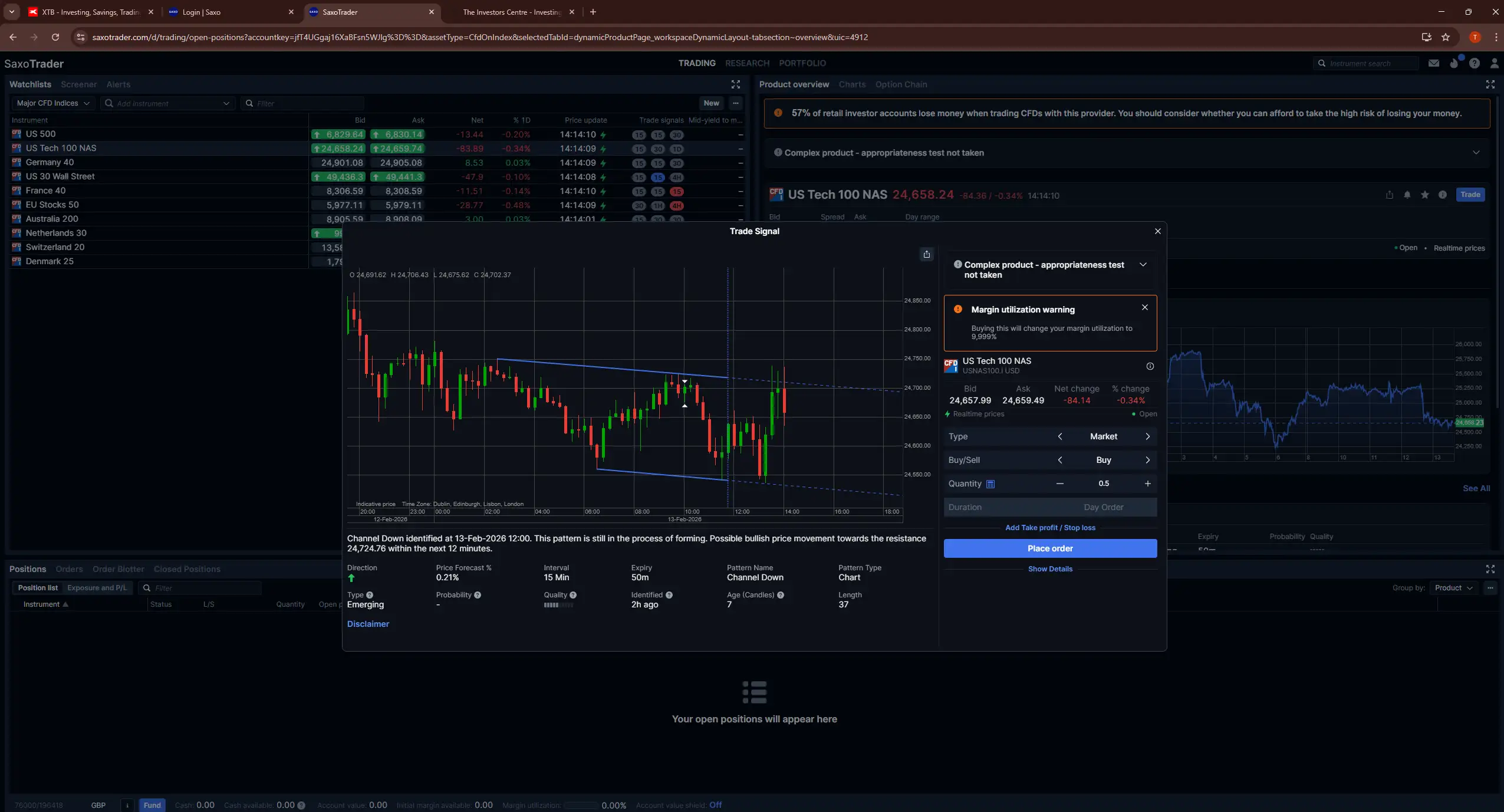SaxoTrader platform showing US Tech 100 chart with order ticket and margin information panel