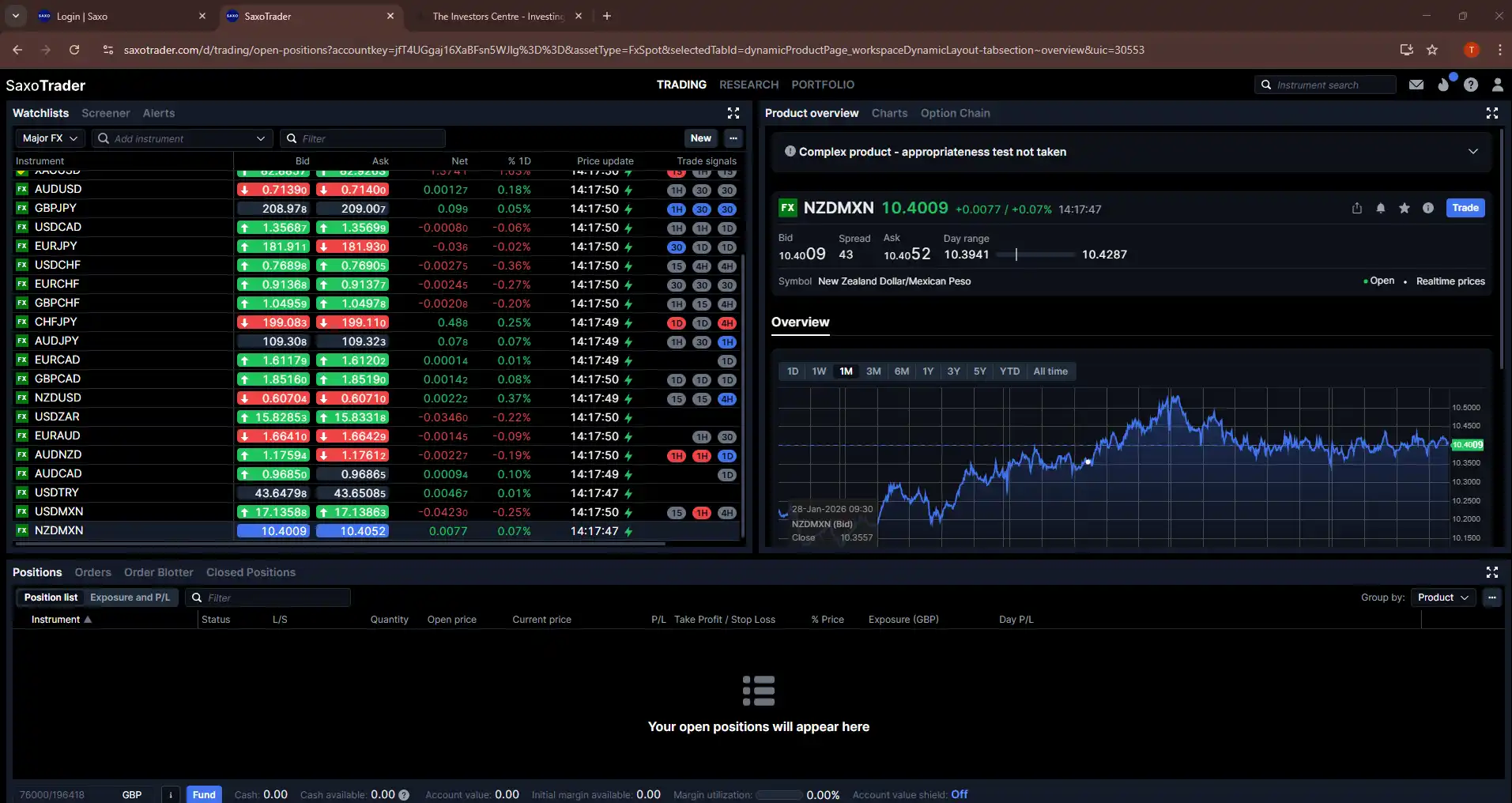 SaxoTrader platform overview - NZD/MXN exotic forex pair trading interface