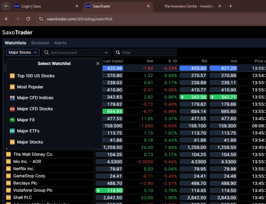SaxoTrader watchlist showing major stocks and real-time market data
