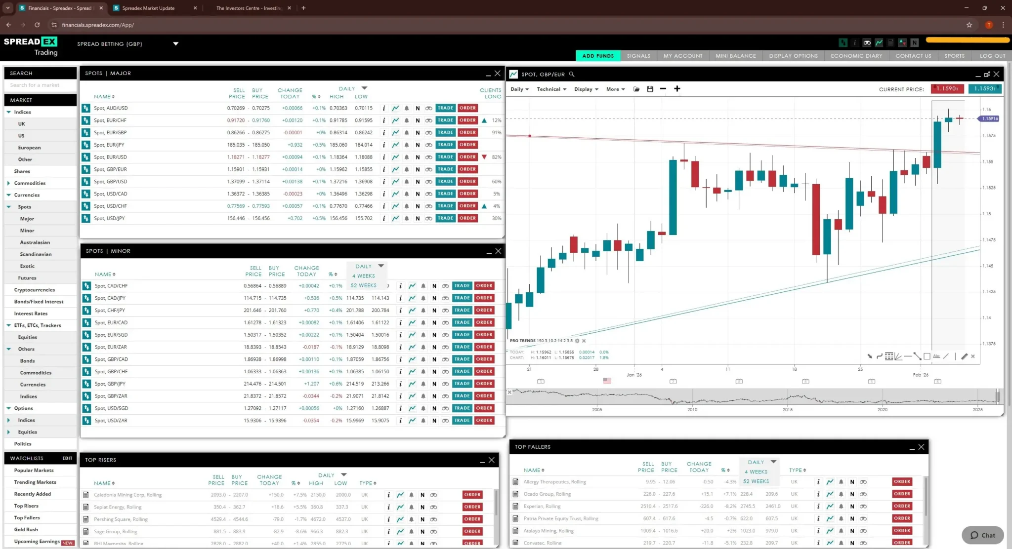 Spreadex desktop trading platform showing the forex trading interface with TradingView charts and AI-powered indicators