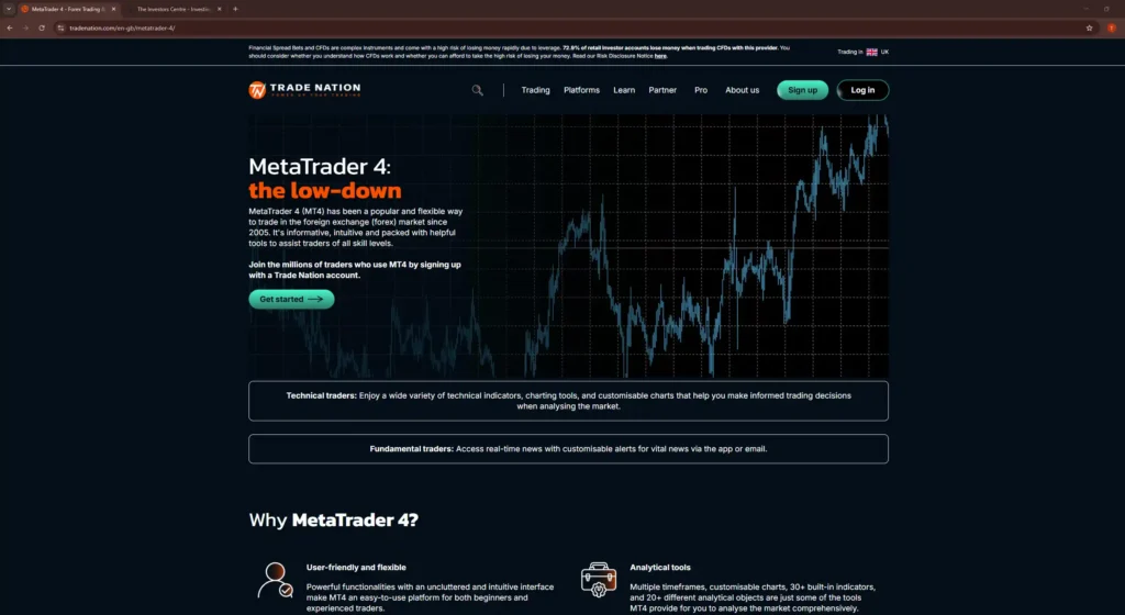 Trade Nation MetaTrader 4 overview page showing a live price chart, MT4 platform introduction text, and a Get started button for opening an MT4 trading account