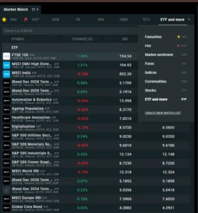 XTB trading platform market watch showing ETF instruments and live bid prices