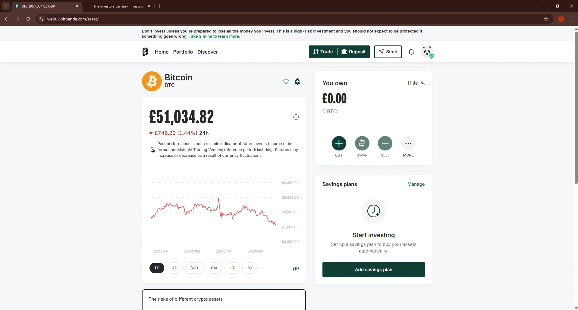 Bitpanda web platform Bitcoin (BTC) dashboard showing price £51,034.82 GBP with 24-hour change -1.44%