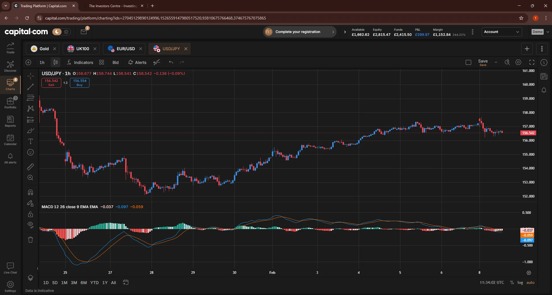 Capital.com desktop trading platform showing USD/JPY 1-hour candlestick chart with MACD indicator and live buy/sell prices around 156.55