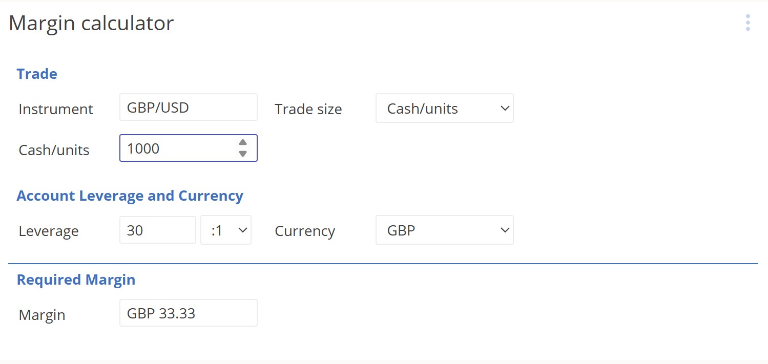 CFD position size calculation example showing the relationship between account size, risk percentage, and lot size on a trading platform