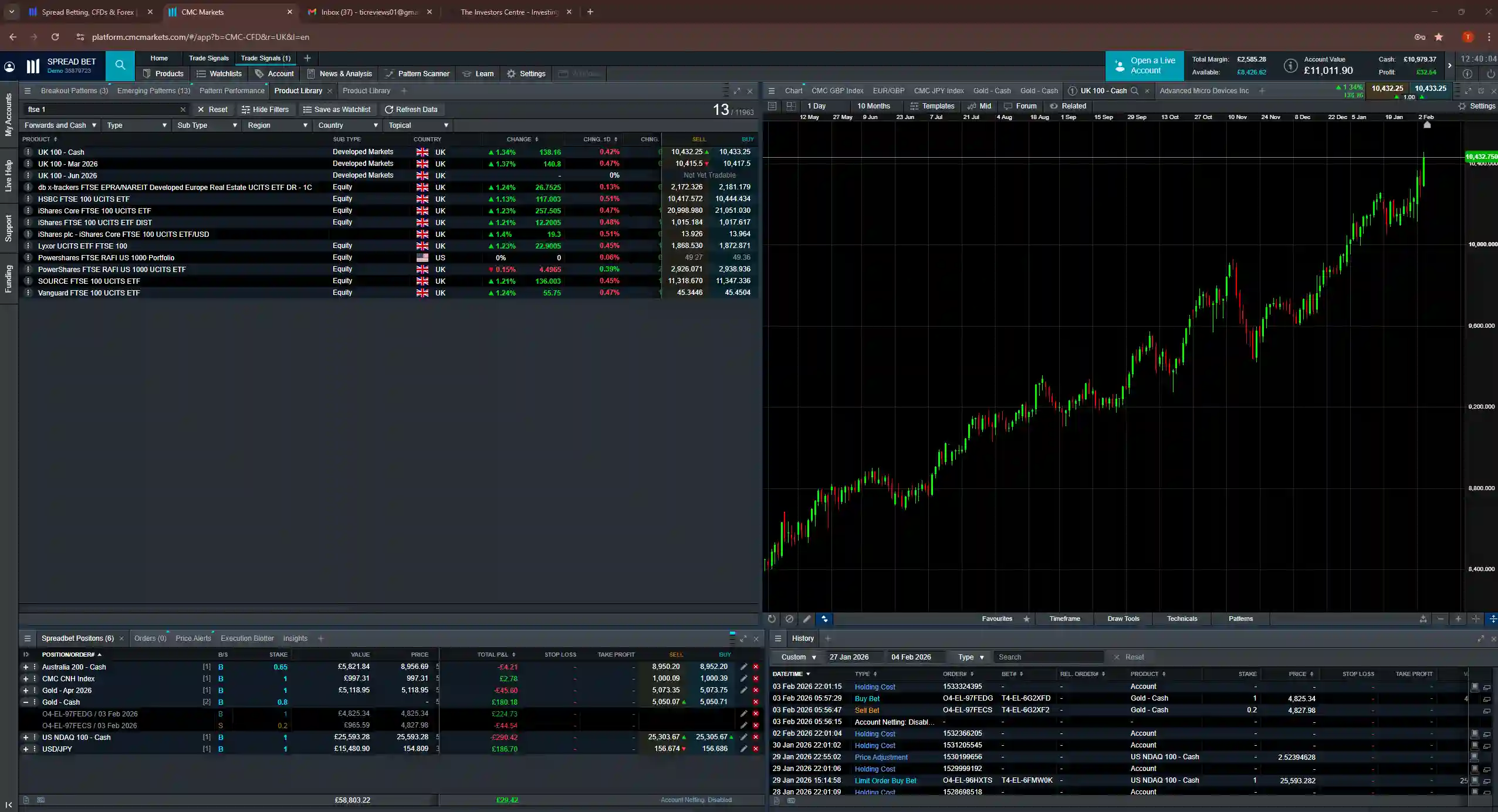 CMC Markets trading platform showing UK 100 index chart and spread betting interface