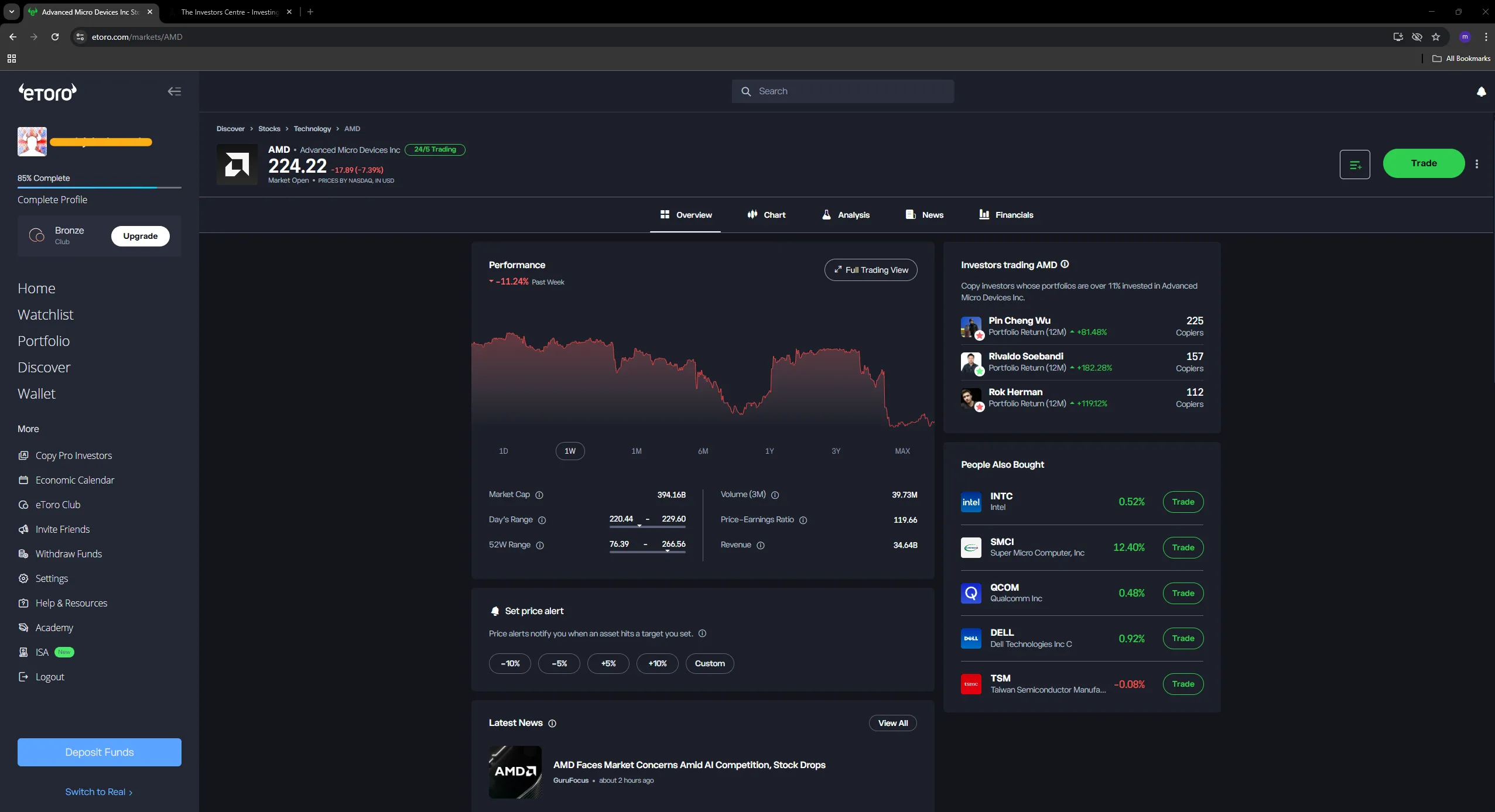 eToro AMD stock overview showing price, performance chart, investor activity, and related stocks panel.