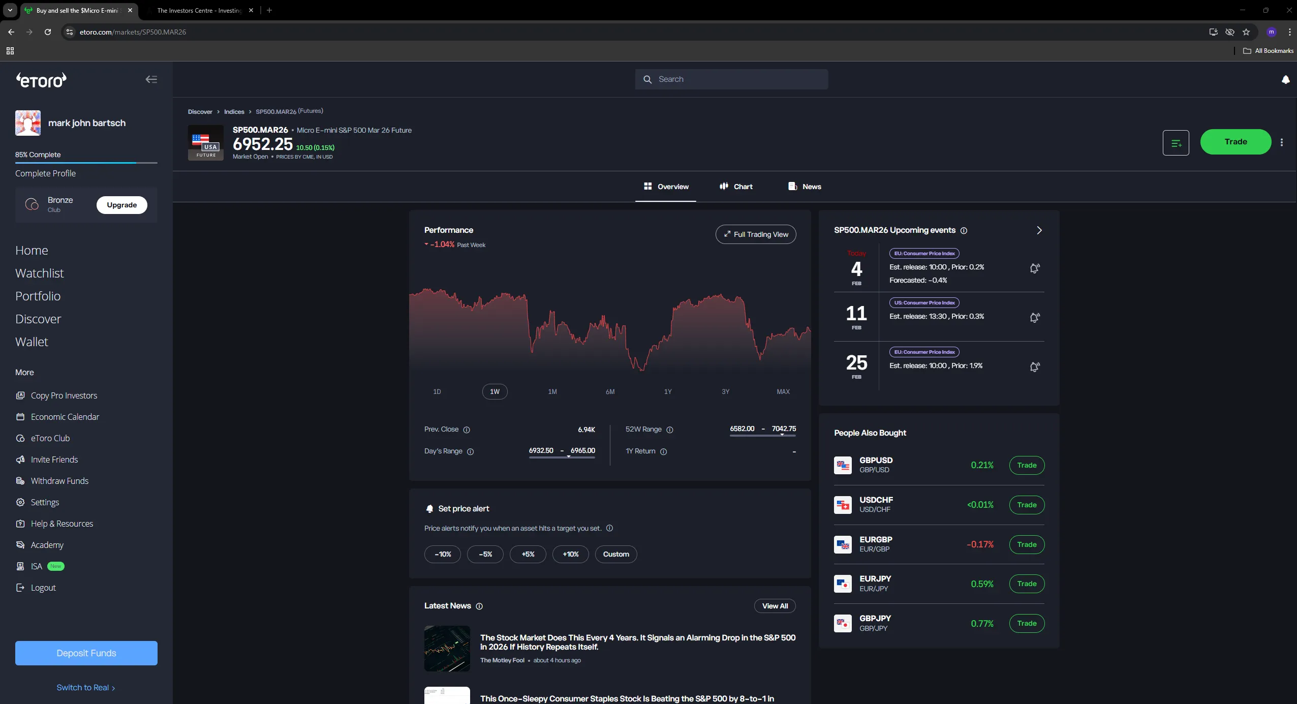 eToro trading platform displaying the Micro E-mini S&P 500 March futures contract overview and performance chart.