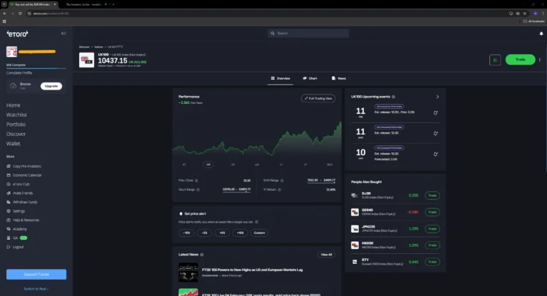 eToro trading platform showing UK100 index chart and market overview