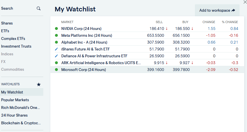 Screenshot of an AI stock portfolio watchlist showing holdings, live prices, and daily performance across multiple AI companies