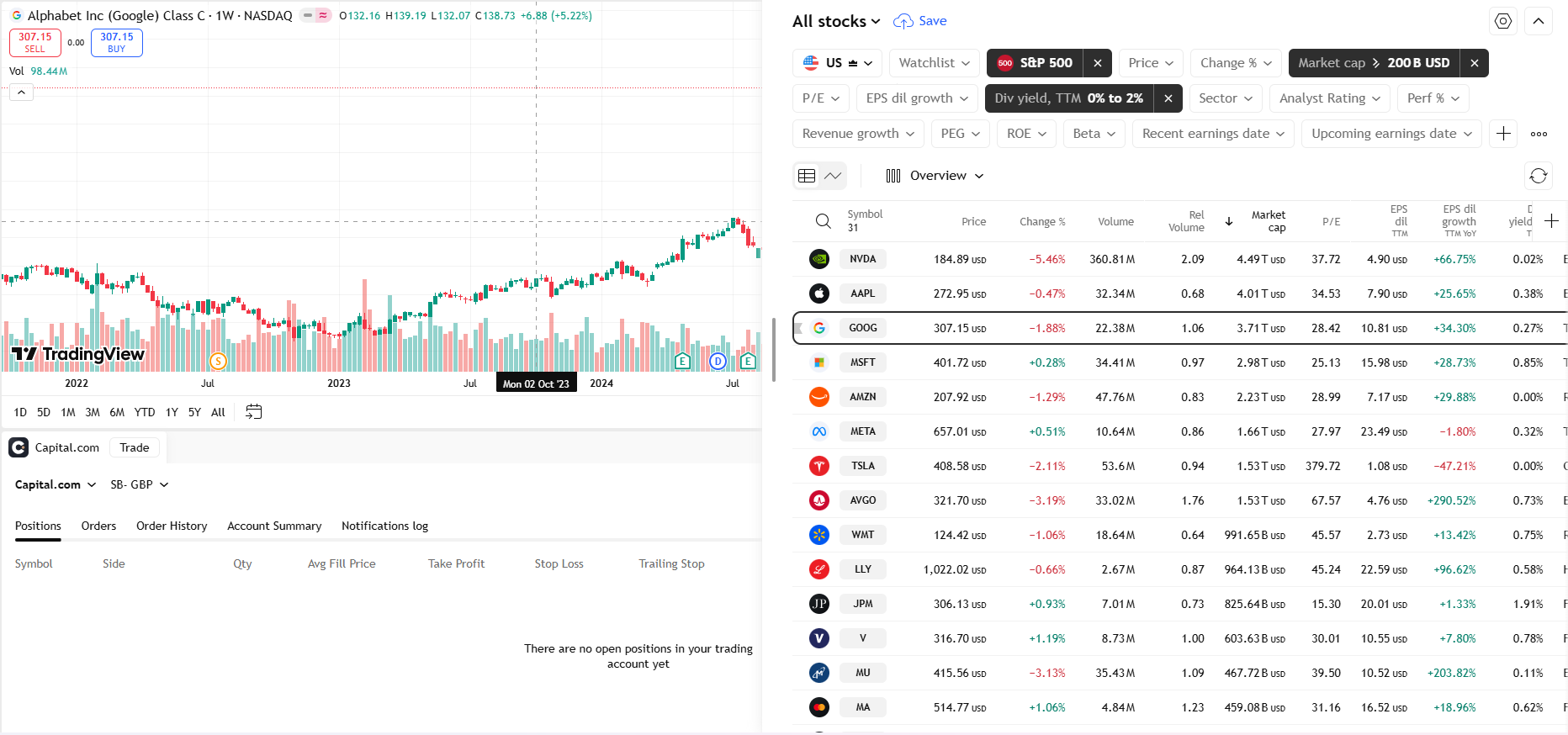 Screenshot of TradingView&rsquo;s stock screener showing AI-powered filter criteria and scan results for UK traders