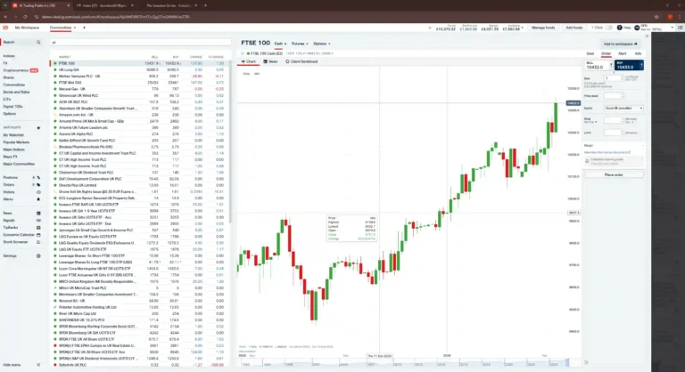 IG trading platform showing FTSE 100 index chart and order panel