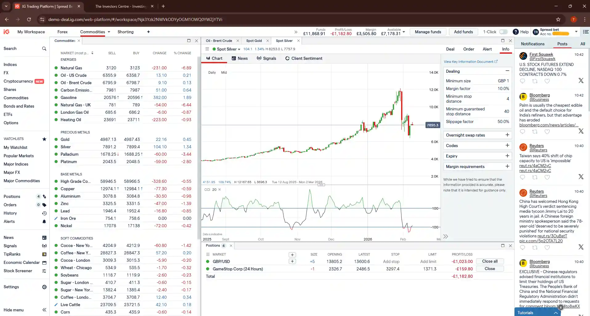 IG trading platform desktop view showing Spot Silver daily chart around 7,895 with commodities watchlist and open positions panel