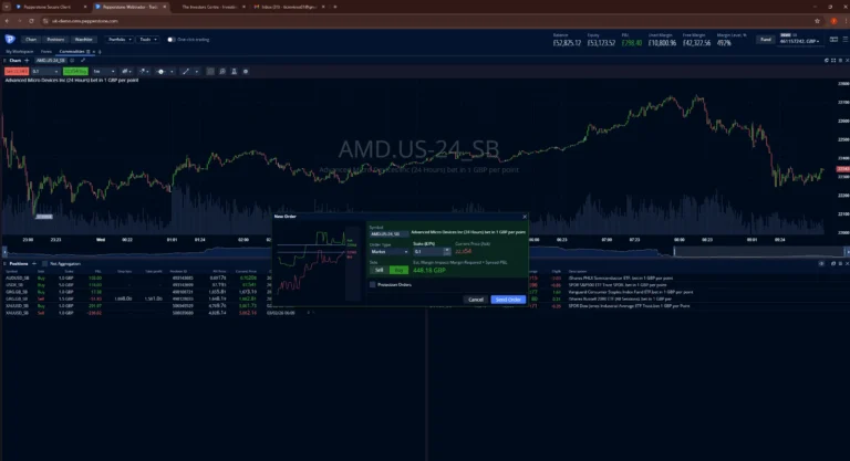 Pepperstone web platform with AMD chart, order ticket, positions panel, and market watch in dark theme.