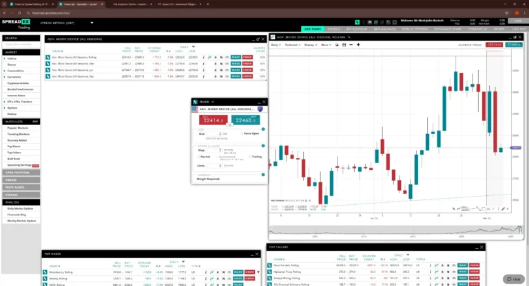 Spreadex platform showing AMD candlestick chart with trade ticket, market list, and watchlists on desktop.