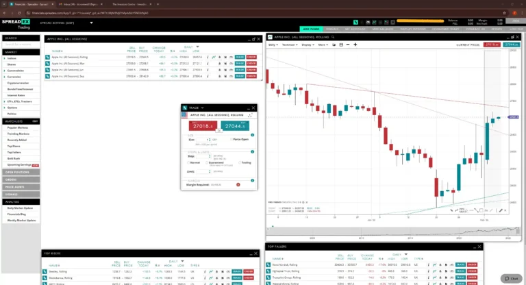 Spreadex trading platform showing candlestick chart, market watchlist and trade ticket used by high-volume spread betting traders